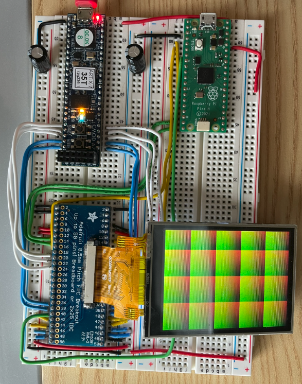 FPGA ILI9341 Controller